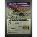 1983 Deutz-Fahr Hay Tools Ad - Simple Economics