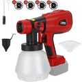 Paint Sprayer for Milwaukee 18V Battery, HVLP S...