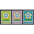 Kuwait World Health Day 3v 1986 MNH SG#1103-110...