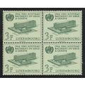 Luxembourg Medicine WHO Headquarters Geneva Blo...