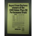 1969 Union 76 Oil Ad - Report from Daytona