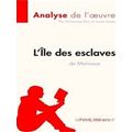 L'ale Des Esclaves De Marivaux (Analyse De L'oe...