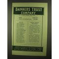 1909 Bankers Trust Company Ad