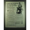 1988 Foley-Belsaw Sharp-All Ad - Earn $18 an hour!