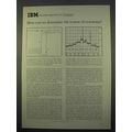 1963 IBM Computers Ad - Determine Course of Reactions