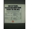 1989 Texaco Oil Ad - For 50 years, Texaco has been your ticket to the Met