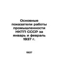 Main indicators of industrial activity of the N...