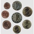 Luxembourg 2012 - Set of 8 Euro Coins (UNC)