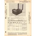 AIRCASTLE model 661x 663x AM radio phonograph S...