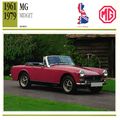 Collectors Club card. Classic Cars. MG Midget