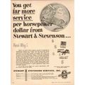 STEWART STEVENSON SERVICES INC 1954 more horsep...