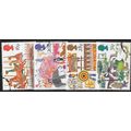 1983 SG 1227/1223 - cancelled