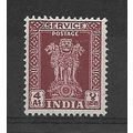 India.O157 4a Lake.Mounted Mint.Apr19