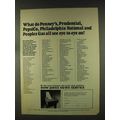 1977 Dow Jones News Service Ad - Penney's, PepsiCo