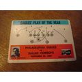 1965 Philadelphia, Play of the Year, EAGLES vs ...