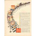 monsanto chemical company 1947 shortest distanc...