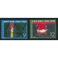 Belgium Belgian Workers' Party 2v 1985 MNH SG#2...