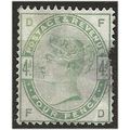 1883 SG192 4d Dull Green Mounted Mint FILLER, p...