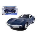 1970 Chevrolet Corvette Blue 1/24 Diecast Model...