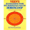 Handleiding Horoscoop