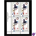 CANADA 1982 TERRY FOX SG 1044 PLATE BLOCK 4 U/M...