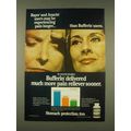 1976 Bufferin Medicine Ad - Bayer and Anacin Users