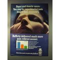 1976 Bufferin Medicine Ad - Experiencing Pain