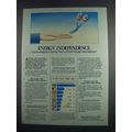 1984 U.S. Committee for Energy Awareness Ad