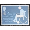 GB 1975 Charity Health & Handicap Funds Set SG9...