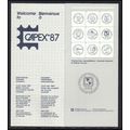 Passport for 87-06-18 CAPEX '87 Box0055