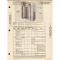 ZENITH chassis 8C20 8 tube AM FM radio receiver...