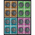 Luxembourg Portrait Medals in State Museum 4v B...