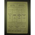 1918 Henry Holt and Company Ad - William Beebe'...