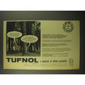 1964 Tufnol Laminated Plastics Ad - Tufnol a material of infinite possibility