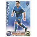 Match Attax Extra 2008/2009 Richard Hughes Port...