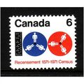 CANADA 1971 CENSUS SG683 U/M MINT #3