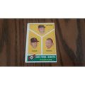 1960 Topps Card # 469 Giants Coaches Good (2) S...