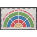 ZAYIX - Mexico C376 MNH United Nations 071522S20M