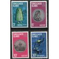 Turks & Caicos 1973 Treasure set 4v SG374-377 UM