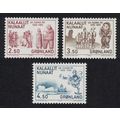 Greenland Millenary of Greenland 3v 1983 MNH SG...