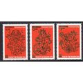 CHRISTMAS ISLAND: 2024, YEAR OF THE DRAGON, MIN...