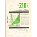 petroleum electric power assoc 1959 oil gas uti...