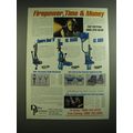 1995 Dillon Precision Reloading Equipment Ad - Firepower, time & money