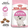 Royal Canin Kitten Dry Cat Food - 2kg