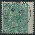 1871 SG117 1/- Green Plate 5 Good Used Wing Mar...