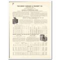 Henry Furnace Foundry Company 1935 vintage heat...