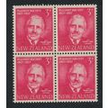 New Zealand Sir Truby King Founder of Plunket S...