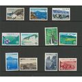 Japan 1969 National Park Issues Mounted Mint SG...