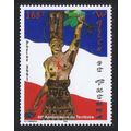 Wallis and Futuna French Overseas Territory Sta...