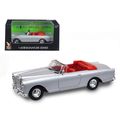 1961 Bentley Continental S2 Park Ward DHC Conve...